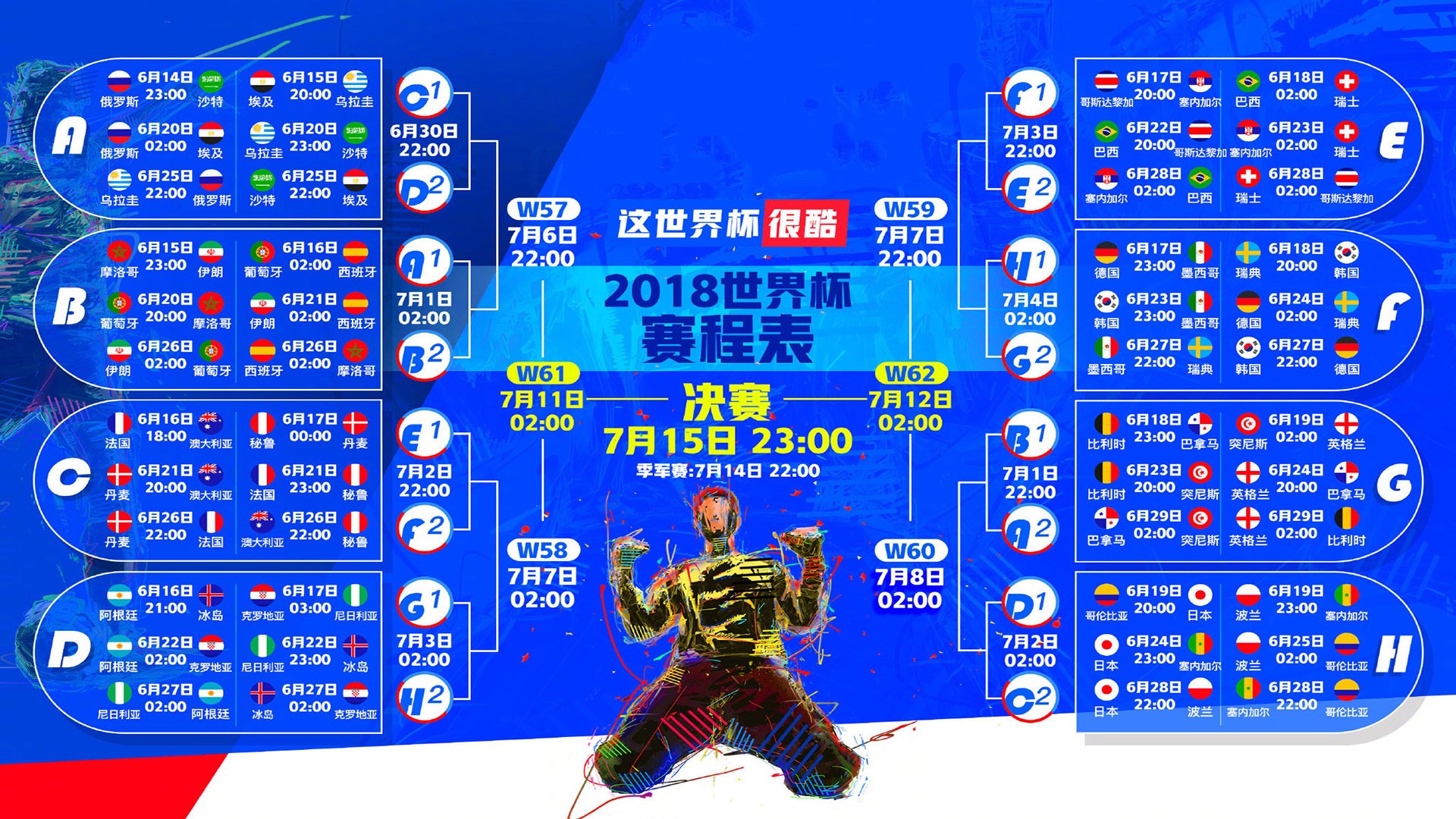 神了！库尔图瓦一战封神，但巴西还是把哥伦比亚办了！
